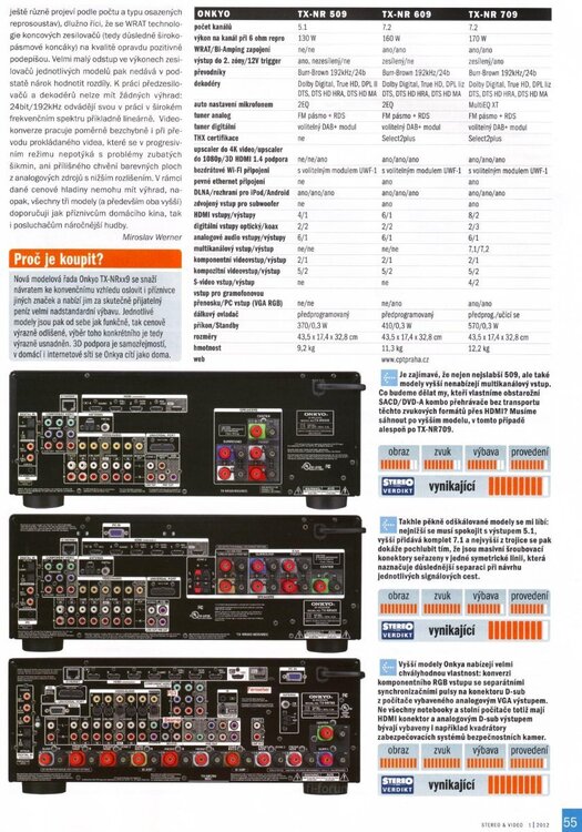 Onkyo_TX-NR509609709_SV_T2.thumb.jpg.df889b359b46712c0da7171af5f60ff3.jpg